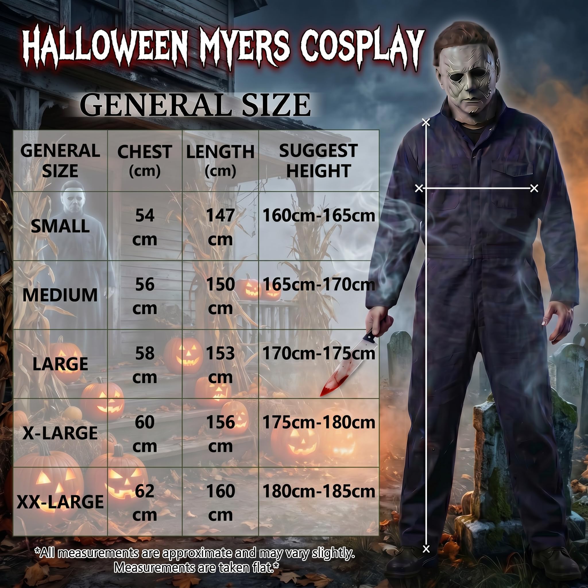View 4