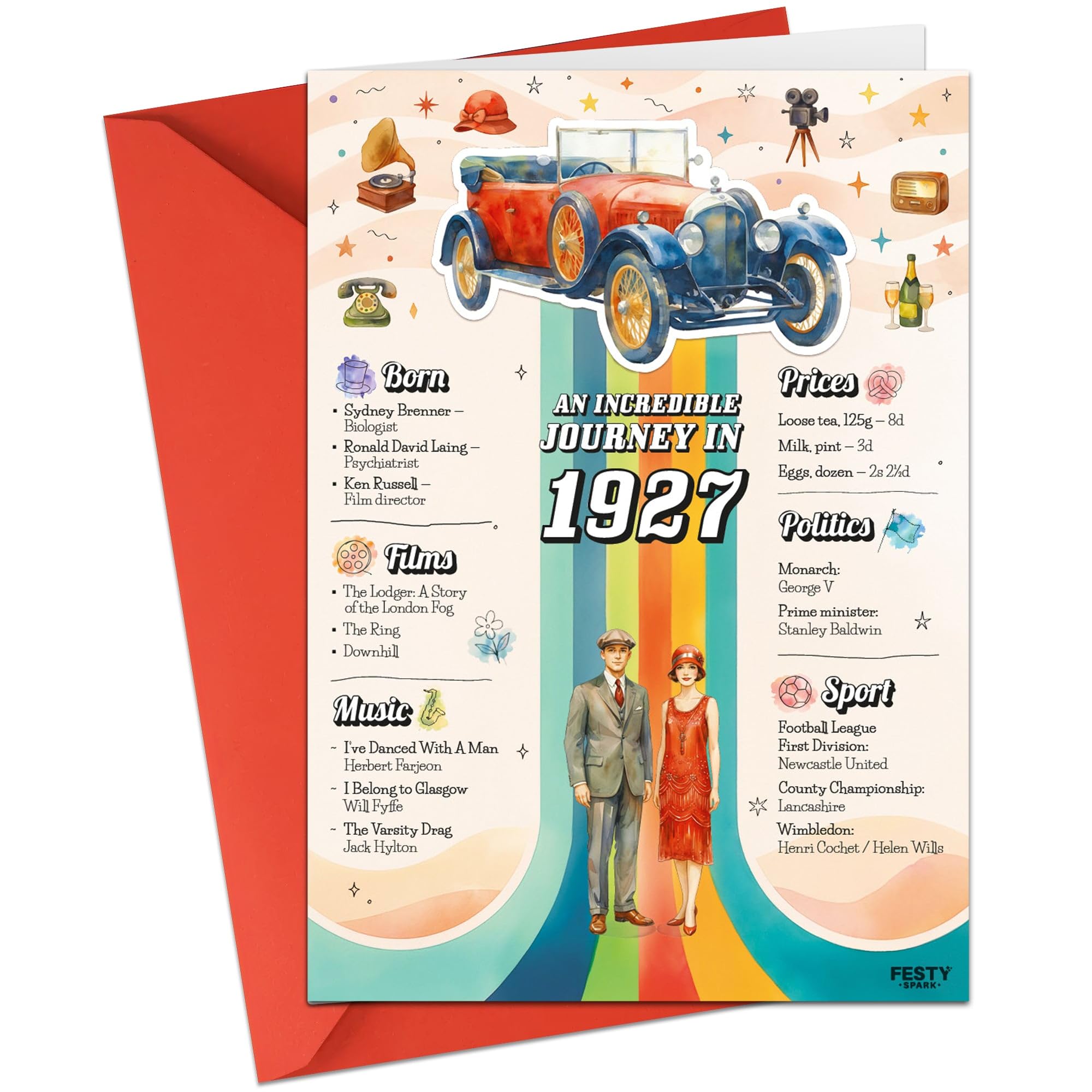 99th Birthday Card for Mum Dad Grandad or Grandma – Original and Funny 99th Birthday Gift for Women or Men – An Incredible Journey to 1927 – 99th Birthday Gift Idea for Him or Her