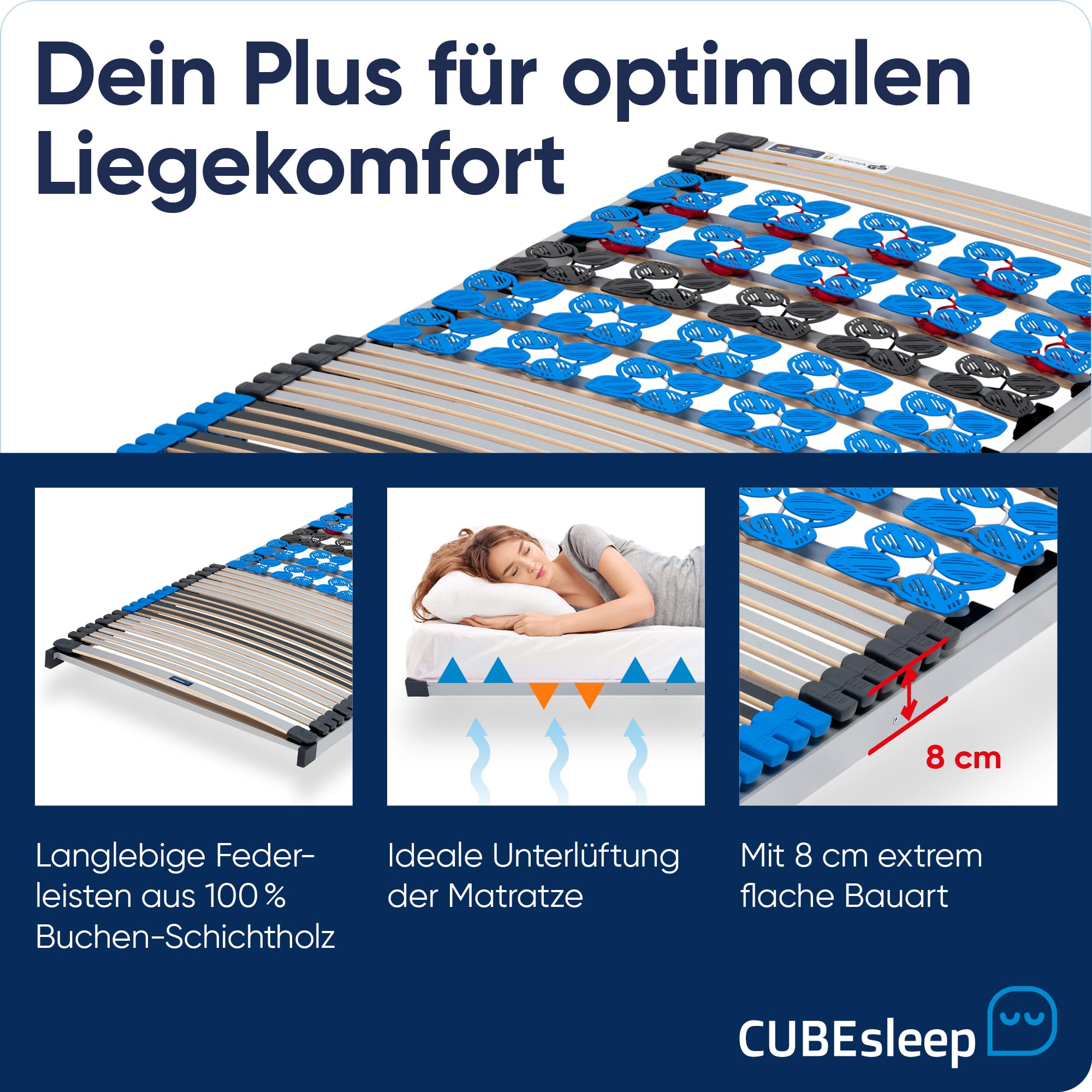 CubeSleep 7-zone lattenbodem Plus NV plaatveren/veerlijsten, 90 x 200 cm, niet verstelbaar - stijf | kant-en-klaar gemonteerd | Made in Germany | GS gecertificeerd - geteste veiligheid (90 x 200 cm