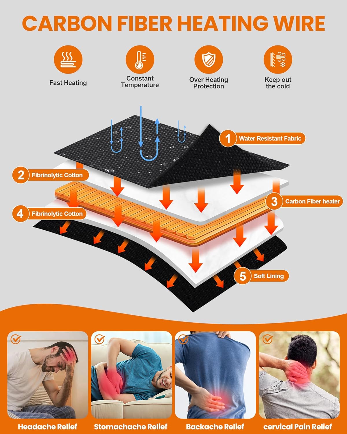 Men's Lightweight Heated Vest with 20000mAh 7.4V Battery Pack， Water-Resistant Electric Warming Heating Vest - Image 5