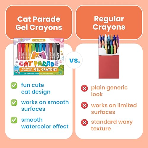 Miniatura 3 de Ooly Cat Parade - Crayones de gel para niños y adultos, juego de 12 crayones de colores arcoíris para superficies de vidrio y papel con tapas