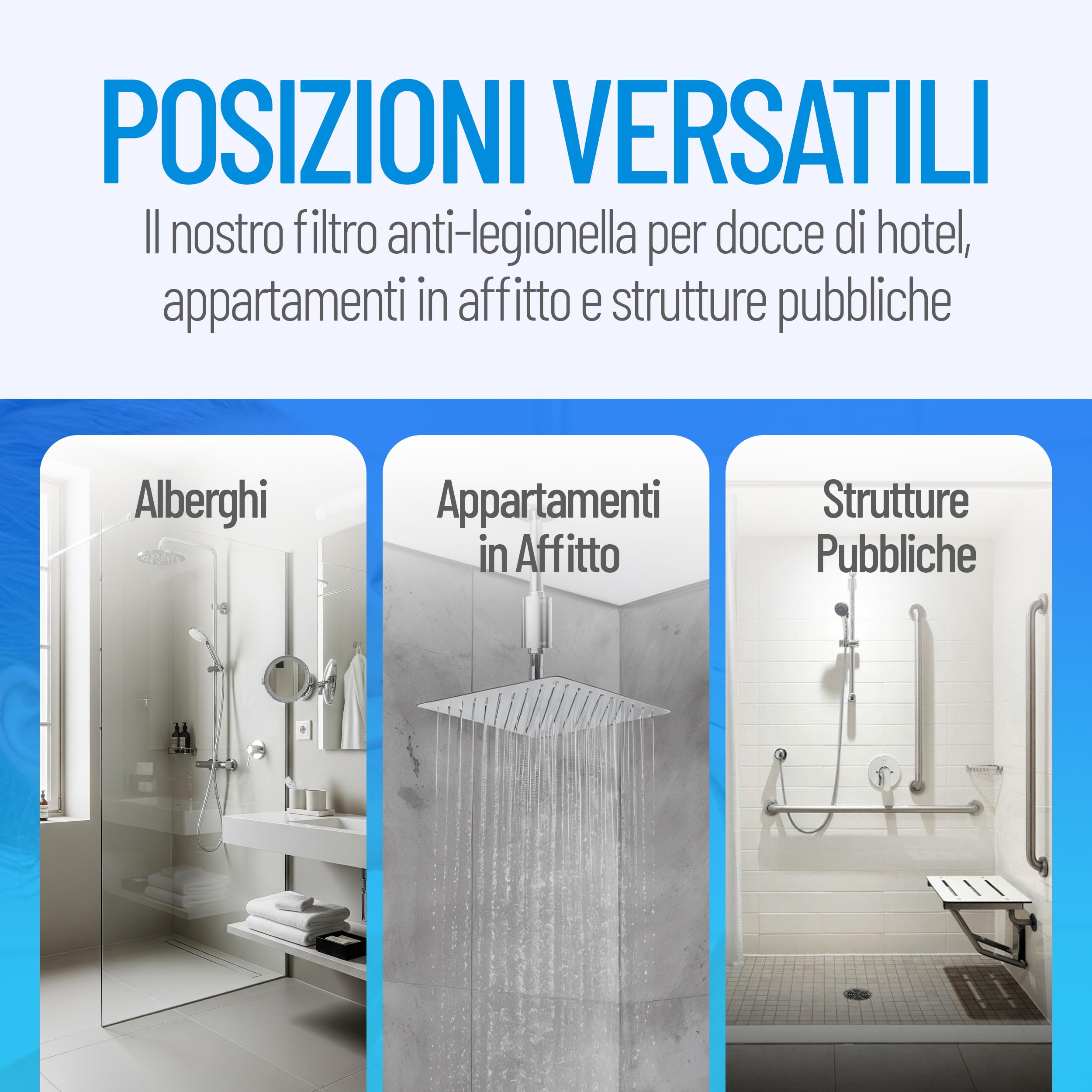 Filtro antilegionella LONGLIFE per doccia | Protezione antilegionella certificata | Set completo con filtro sostituibile