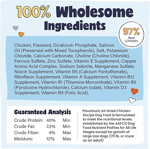 Miniatura 8 de Pawstruck Alimento natural secado al aire para perros con pollo real, sin granos, fabricado en Estados Unidos, sin OMG y recomendado por