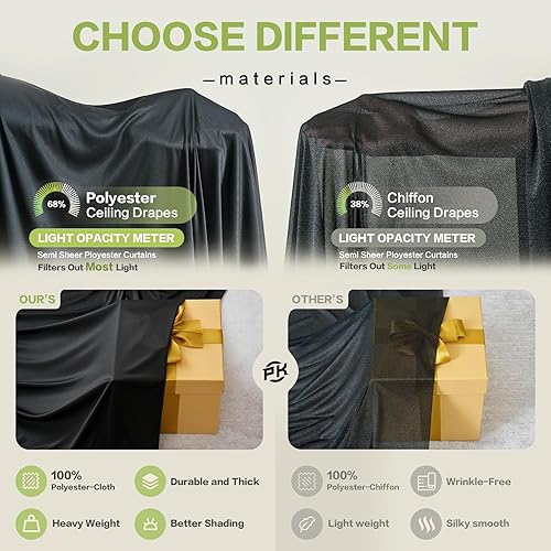 Miniatura 8 de PartyVillage - 12 paneles de cortinas de techo negras de 5 x 30 pies para bodas, 30 pies extra largas de poliéster grueso, sin arrugas, decoración