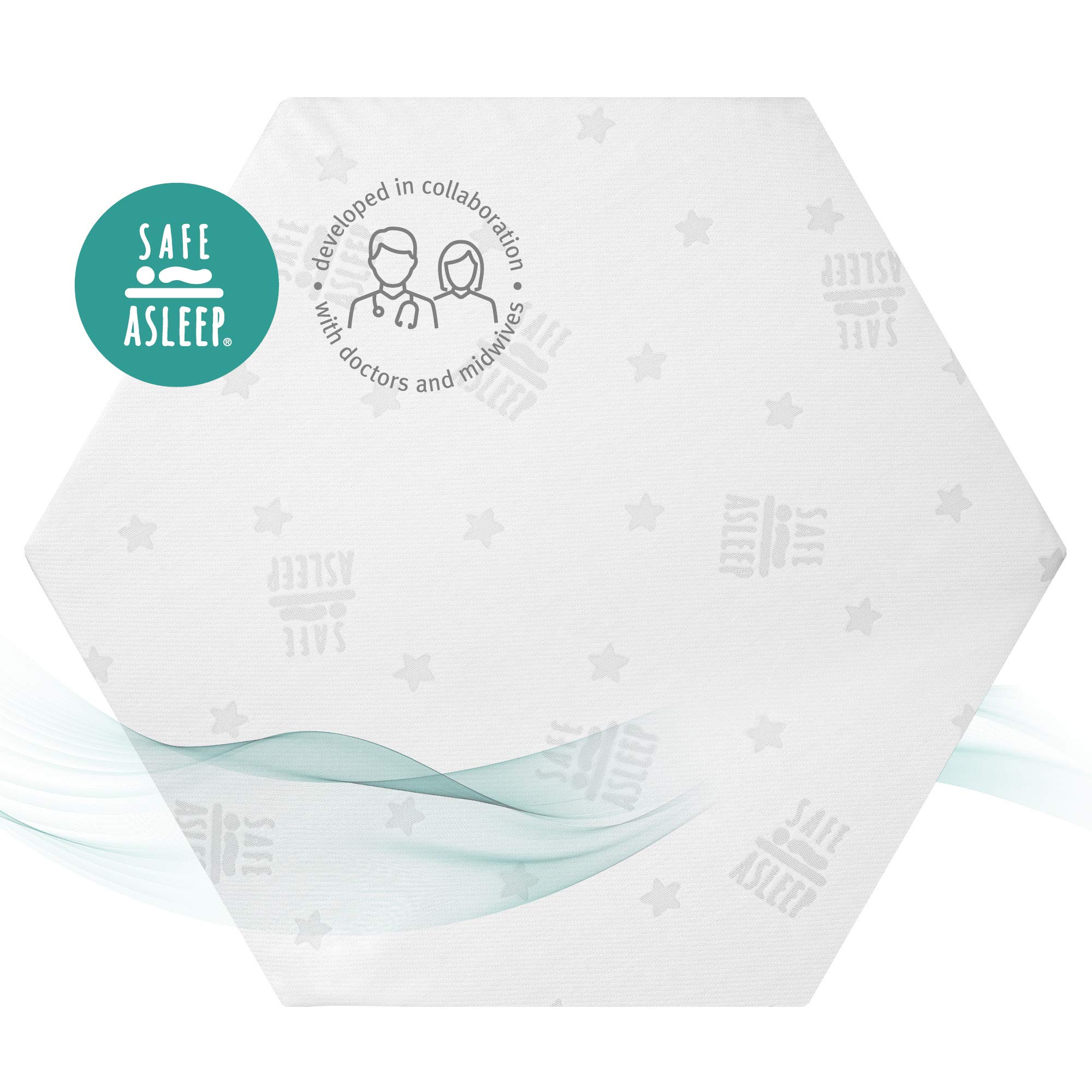 roba Laufgittermatratze 6 eckig - safe asleep - Baby Matratze für Laufgitter / Laufstall - Laufgittereinlage mit abnehmbarem Jacquard Bezug
