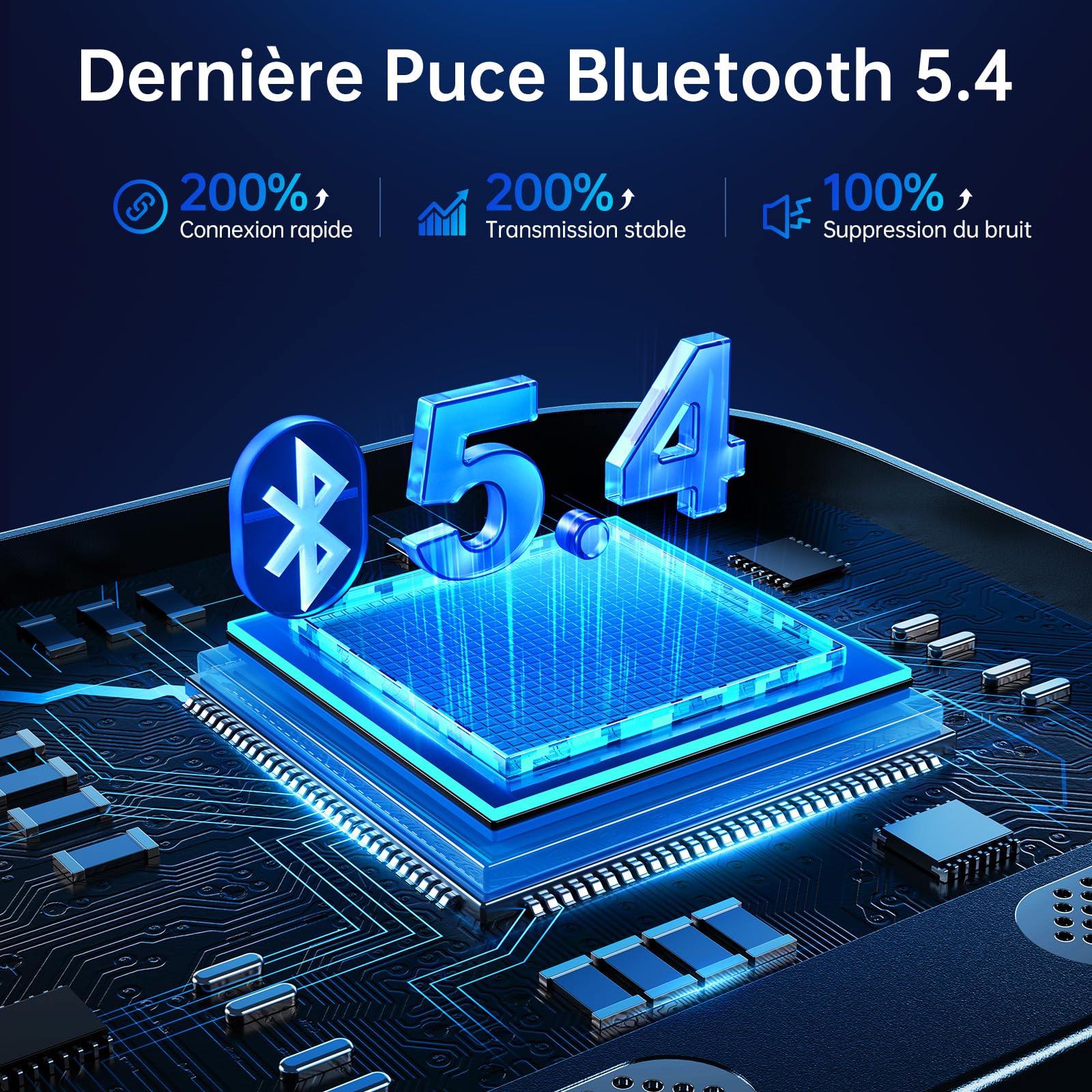 Syncwire Transmetteurs FM Bluetooth 5.4-54W PD&QC3.0 Chargeur de Voiture USB C [Charge Rapide] [Micros Doubles & Son Graves HiFi] [Interrupteur Lumineux] Récepteur Radio Appel en Mains-Libres