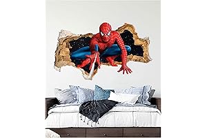 Spiderman 2 Poster: Ultimate Wall Decor for Boys' Rooms