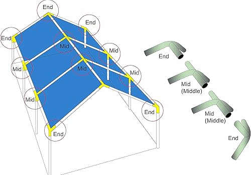 Miniatura 2 de Ust Wellsbond - Acoplamiento de accesorios para toldo de alto pico de 1-3/8 pulgadas, paquete múltiple de 12 piezas con bono (6 extremos (3 vías) +