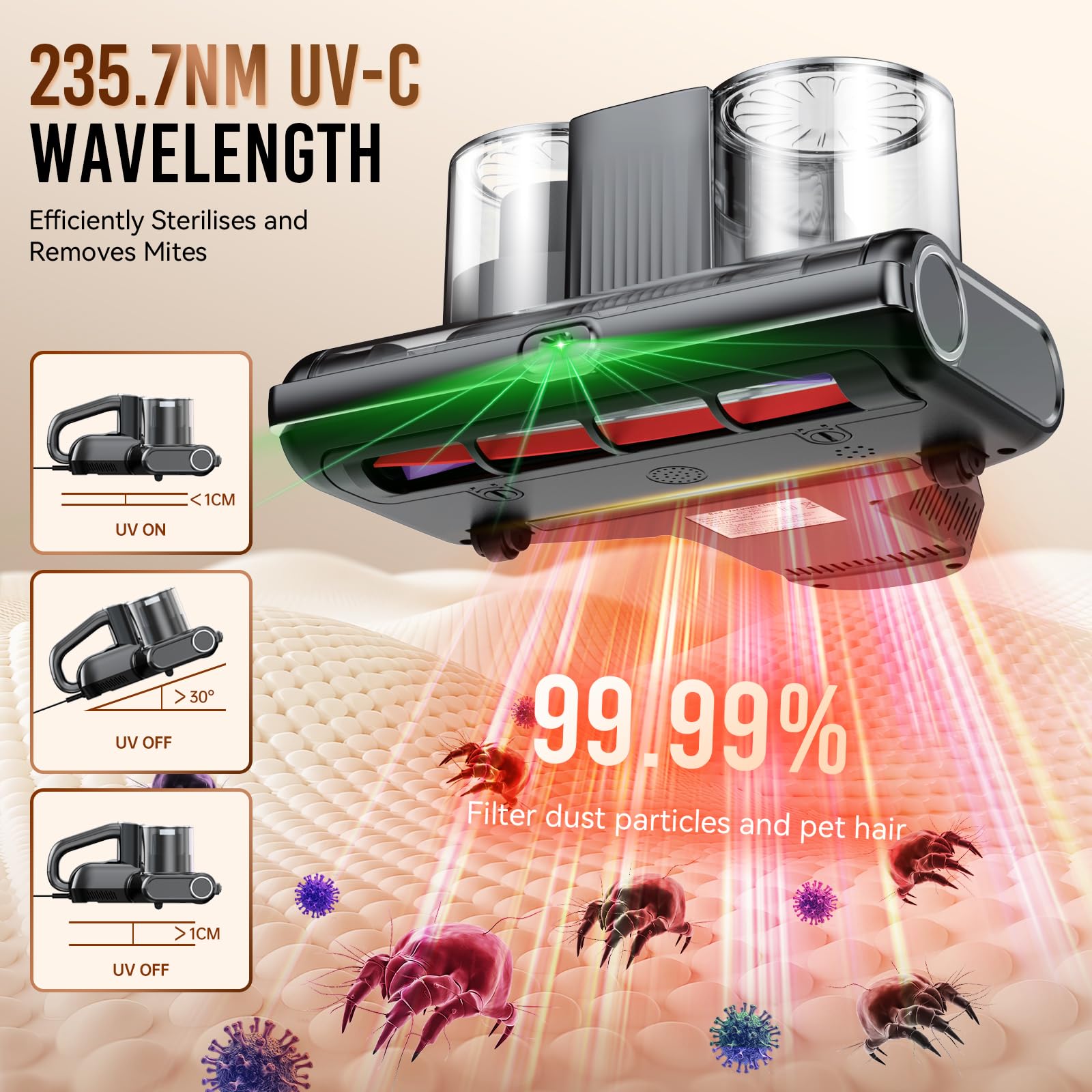 YUFAC Aspiratore per materassi con luce UV-C, 16Kpa Battimaterasso Aspirapolvere per Materassi luce sensore acaro della polvere, indicatore LED, ultrasuoni, Battitappeto per Divano, Tessuti e Letti