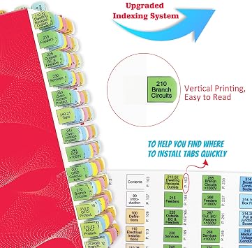 Index Tabs for 2023 NEC (Book not Included), Top + Side Electrical Code Tabs, Bright Printed with Blank Tabs, Color-Coded and Laminated, with Wire Chart & 2 Ohm's Law Stickers & Page Numbers