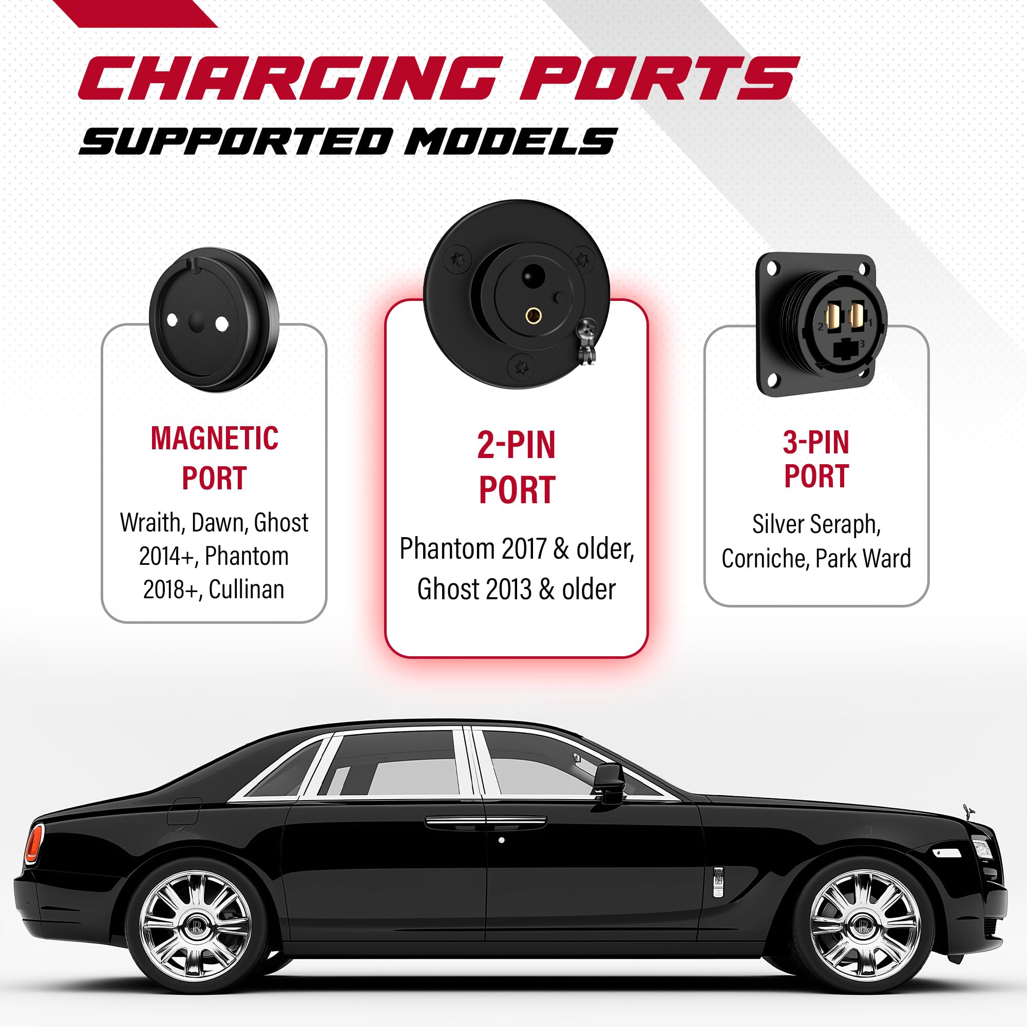 Amazon.com: JMR Battery Charger for Rolls-Royce Ghost Phantom