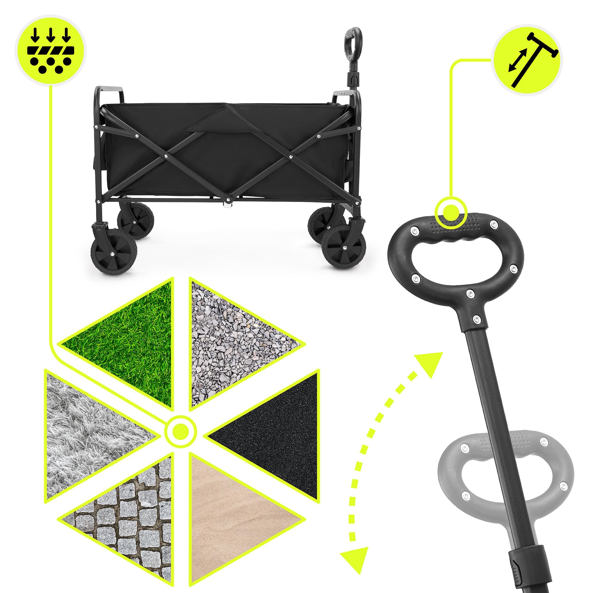 Hypermotion Carro Playa Plegable con Ruedas, Carrito Playa de Transporte 80L Carga 80kg, Carro Plegable con Ruedas Grandes 360°, Tela Oxford 600D, Mango Ajustable 66-92cm Camping