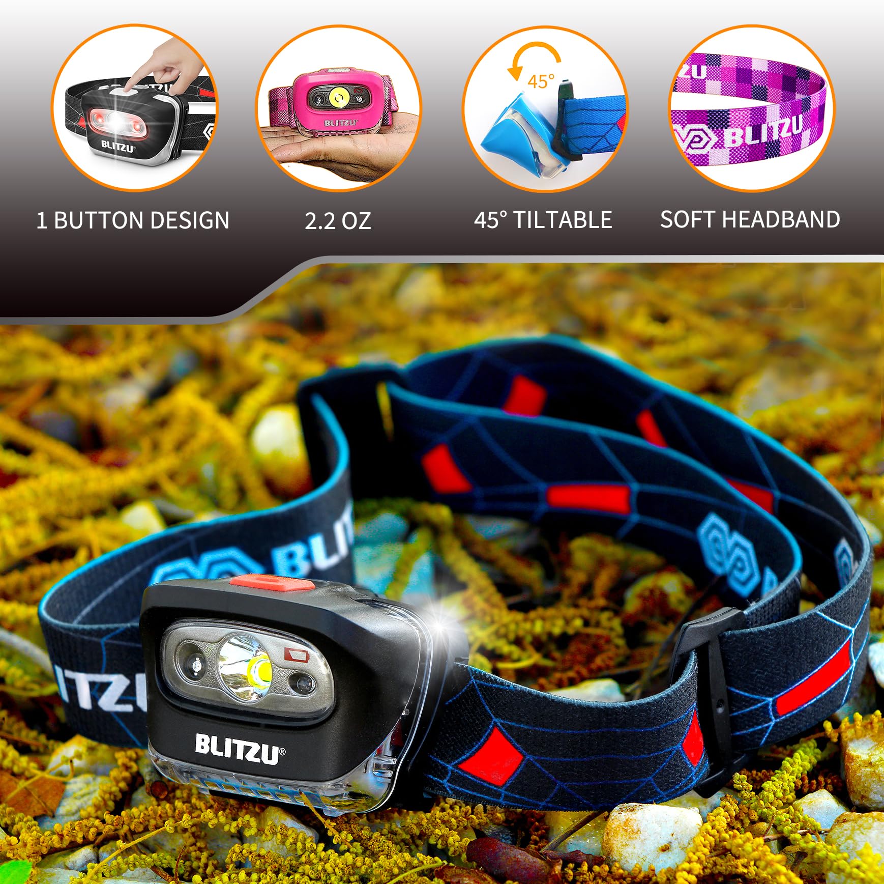 Headlamps For Adults, Camping Accessories Clearance, Camping Gear Equipment, Head