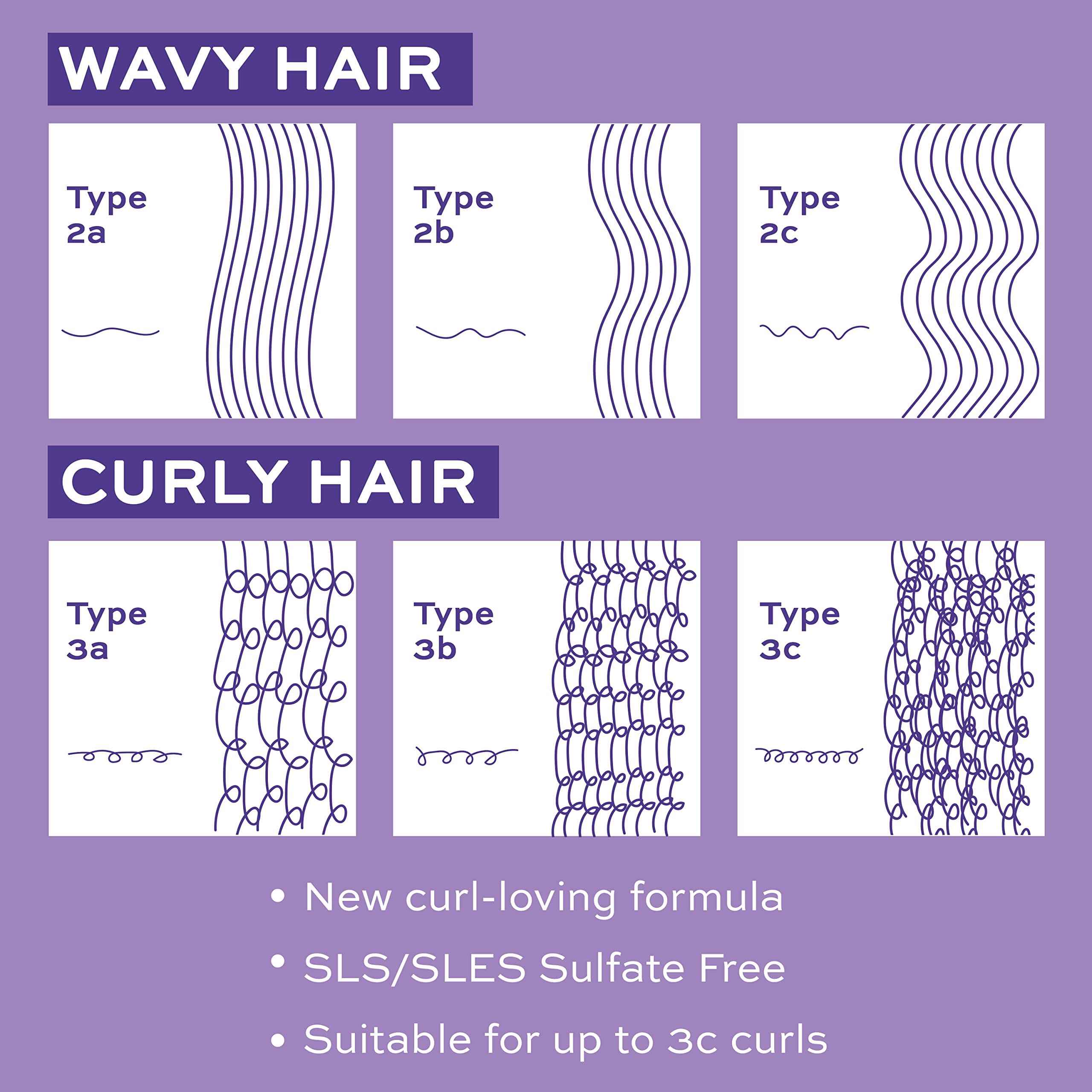John Frieda Frizz Ease Dream Curls Maska 250 ml