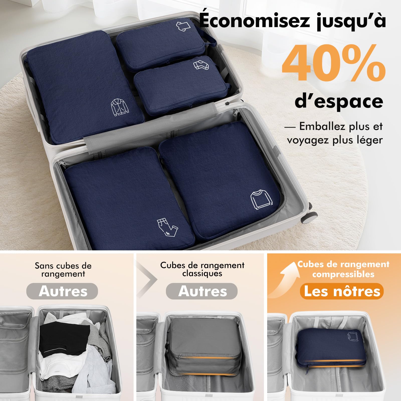 Organisateur Valise Sac Compression Voyage,Organisateur de Voyage Nylon Packing Cubes Compression,Rangement Valise Bagage Sac Compression pour Sac à Dos Bleu Marine
