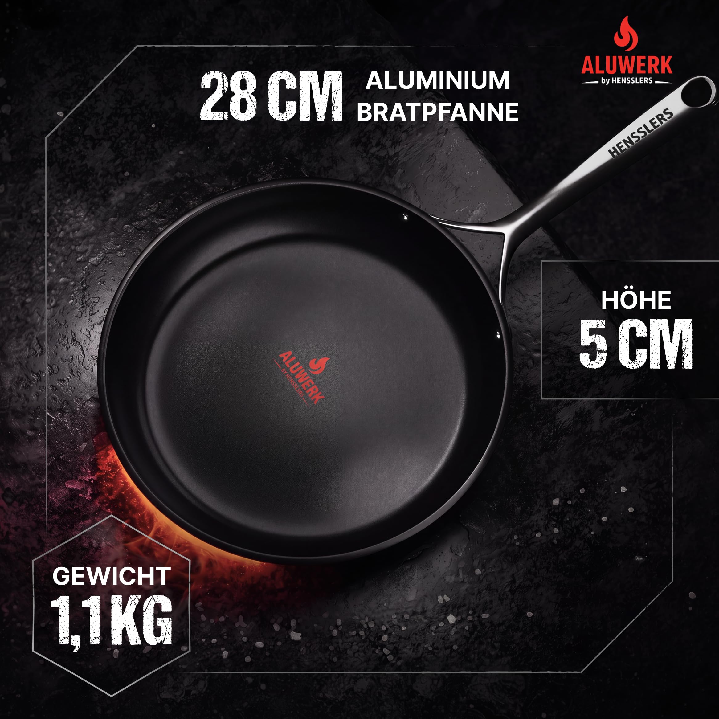 ALUWERK Bratpfanne Induktion 28cm [TITANVERSTÄRKTE KERAMIK] | Pfanne Antihaftbeschichtet ohne PTFE & PFOA - Beschichtete Induktionspfanne mit hohem Rand Ofenfest - Non Stick Frying Pan