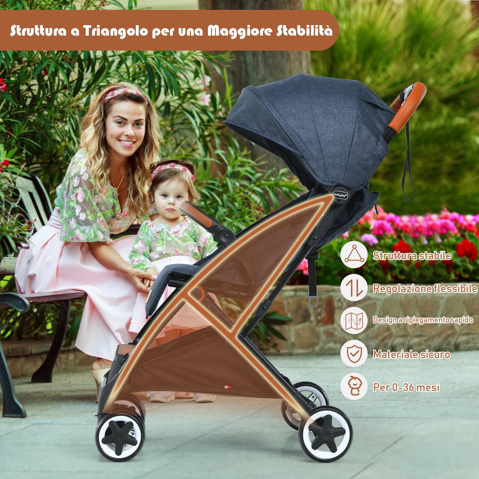 RELAX4LIFE Passeggino Leggero per Bambole 0-3 Anni, Passeggino Pieghevole con Una Mano, Telaio in Alluminio, Schienale Regolabile, Passeggino da Viaggio con Zanzariera e Cinture 5punti (Blu scuro)