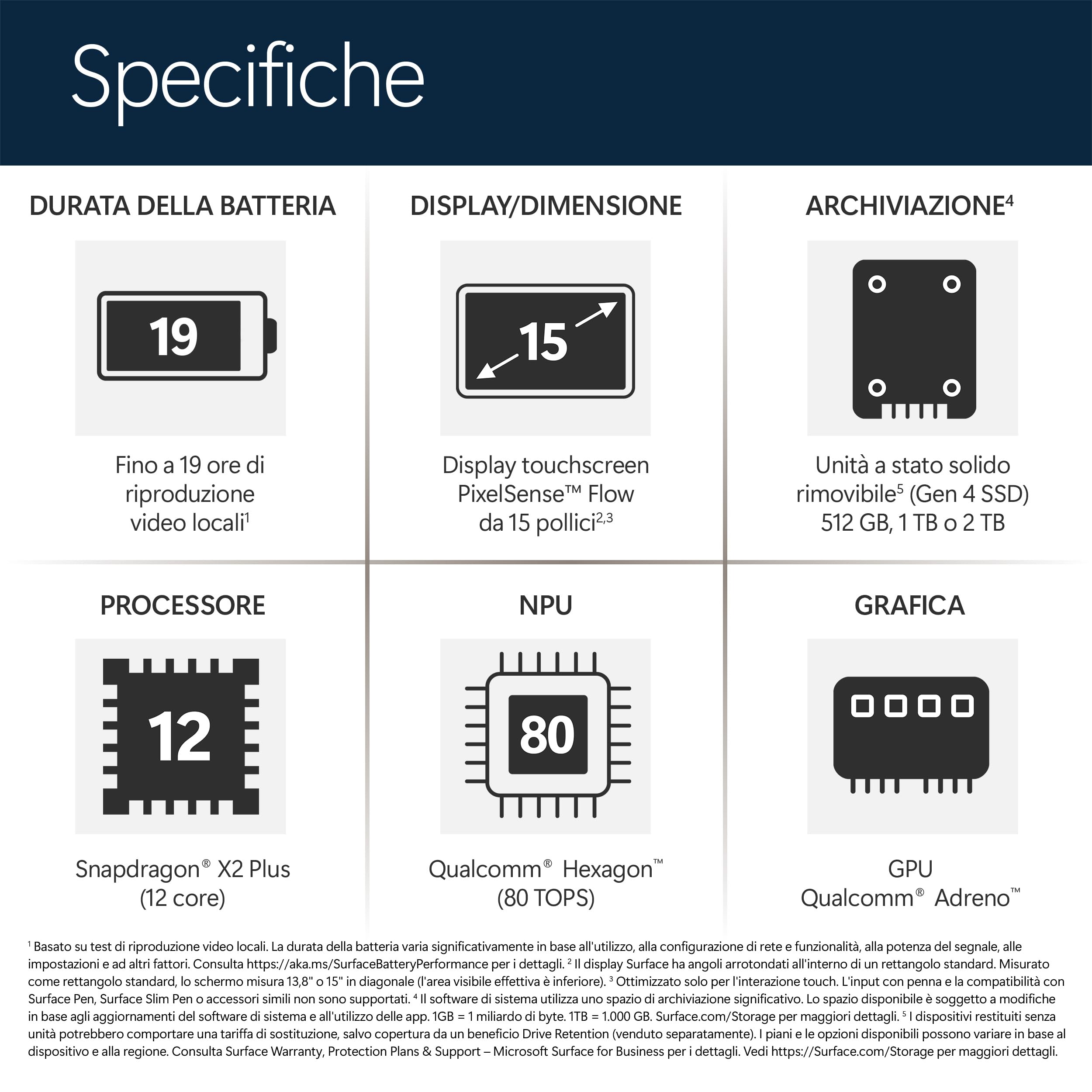 Microsoft Surface Laptop, 15" | Snapdragon X2 Elite | 16GB RAM, 1TB SSD | 15" LCD Touchscreen | Copilot+ PC | Platino | Windows 11 Home | Ultimo modello (8ª edizione)