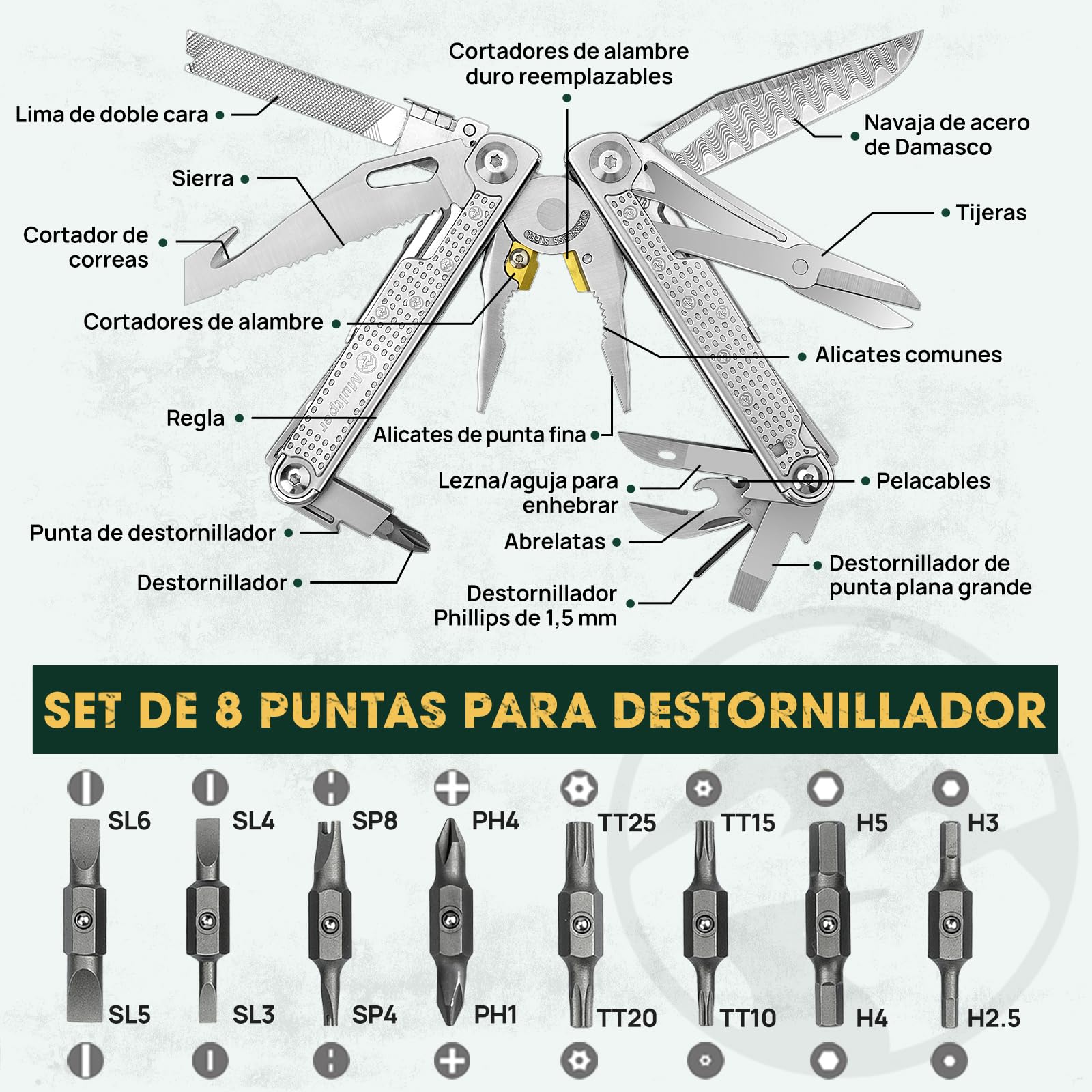 Multper Multiherramienta de Alicates, Navaja Multiusos de Acero Inoxidable con Cuchillo Damasco, Portátiles Alicates Plegables para la Trabajo Exterior, Camping, Reparación, Regalos para Hombres -PRO