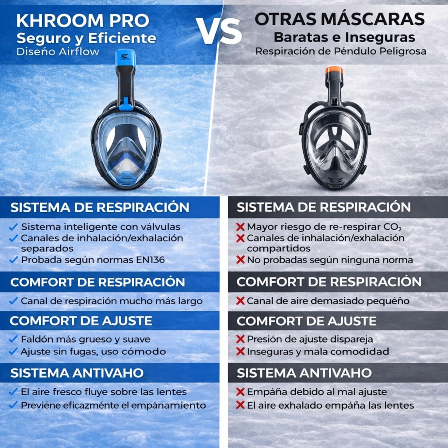 Khroom Máscara Snorkel Adulto Seaview Pro | Nuestra Mejor máscara de Buceo | Máscara Facial Completa Segura de CO2 para Snorkeling |Mascarilla Facial Completa también para niños