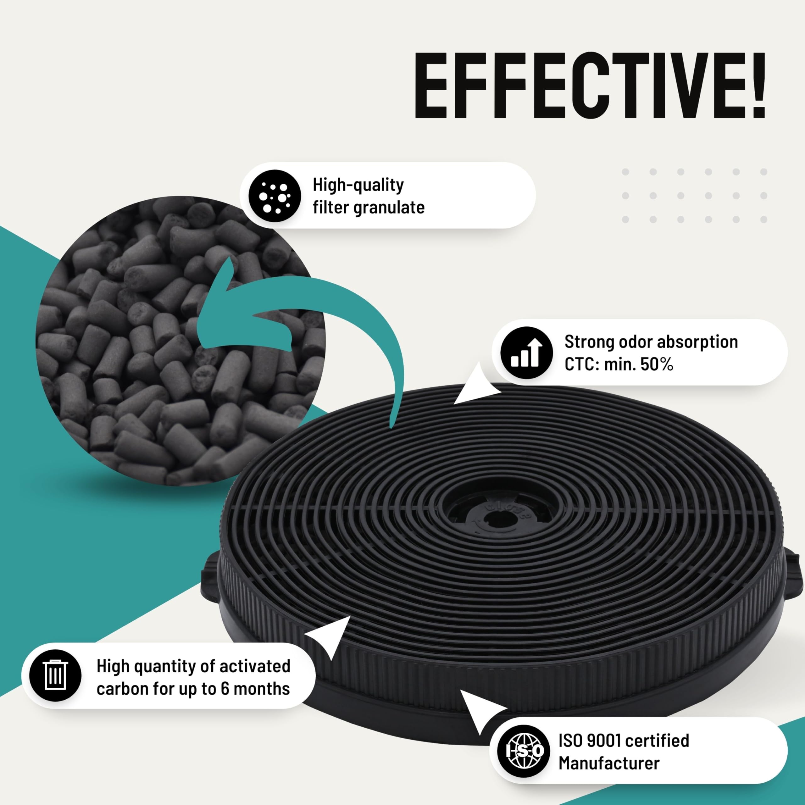 FilterBase® Filtr z węglem aktywnym, 2 sztuki, pasuje do Respekta MIZ1000N, Bomann KF 574, 10032843, TMFILT4 okap kuchenny