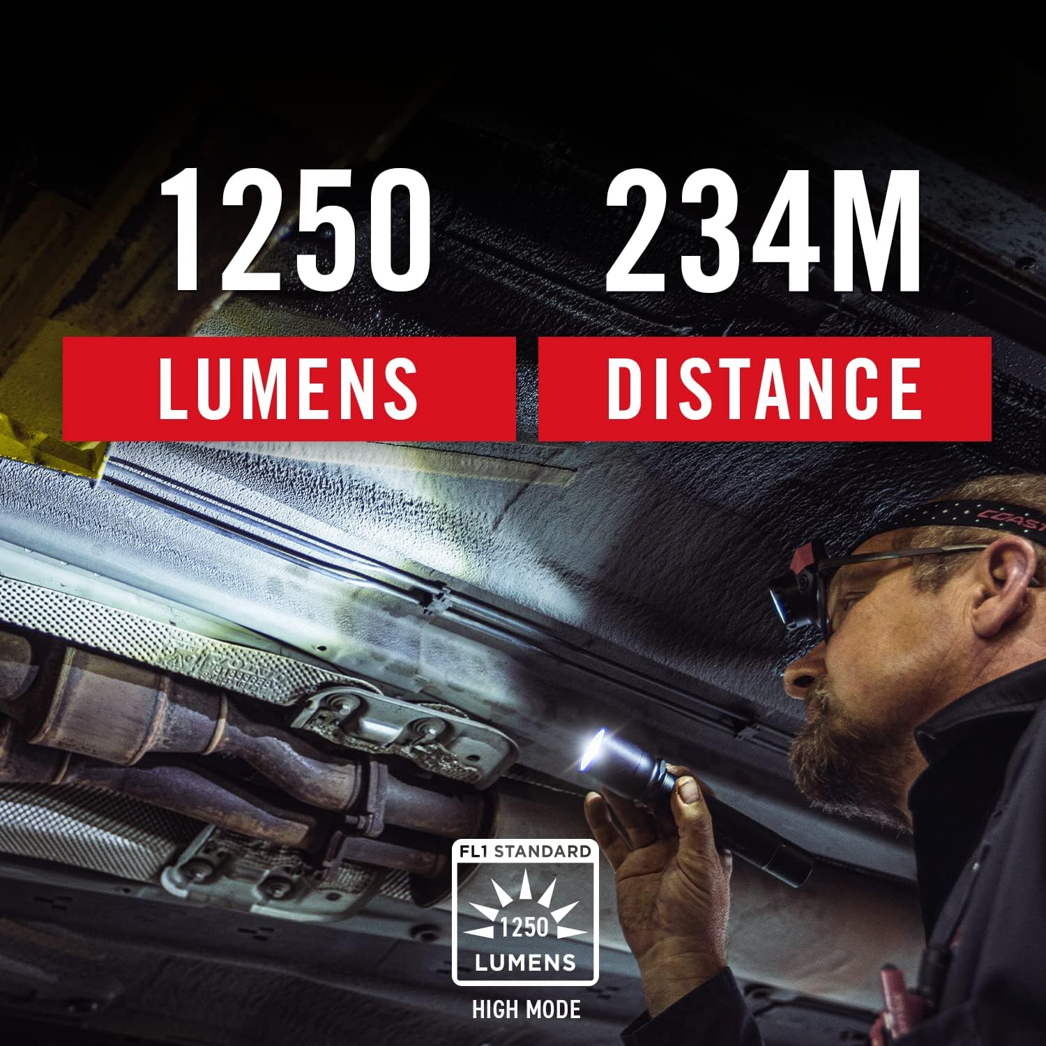 1250 Lumens 234M Distance