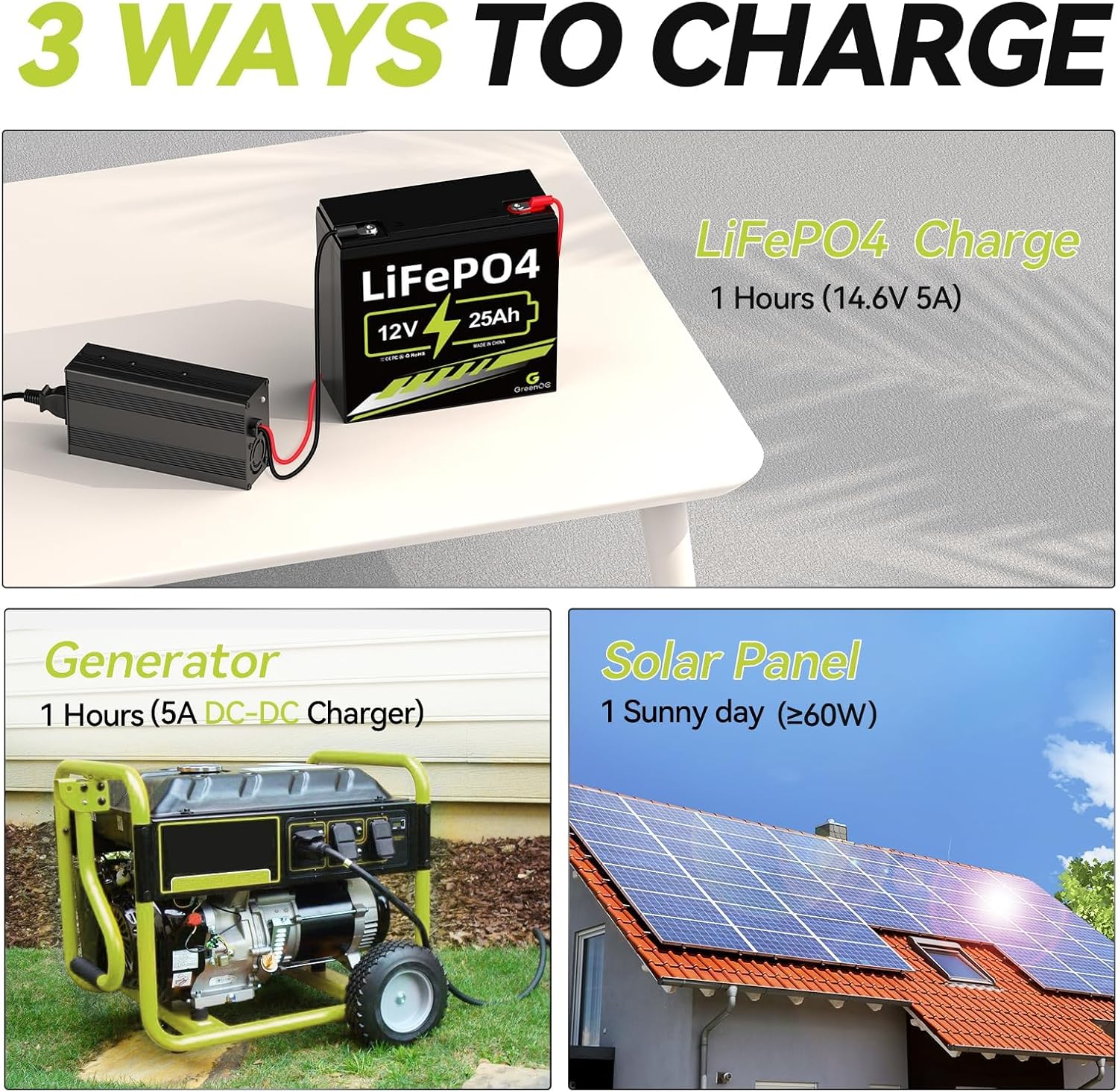 12V 25Ah Lithium LiFePO4 Deep Cycle Battery, 3000+ Cycles Lithium Iron Phosphate Rechargeable Battery for Scooter, RV/Outdoor Camping