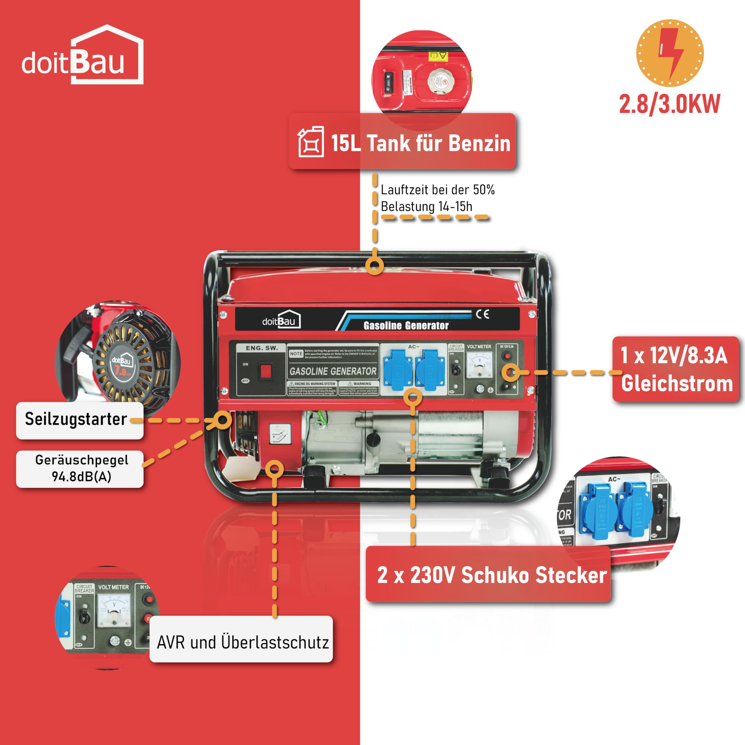 Stroomgenerator met benzine, stroomgenerator met accessoires, noodstroomaggregaat stil, (2 stopcontacten (3000W BS3500