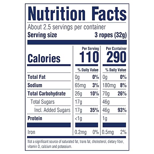 Miniatura 26 de SweeTarts Mini bastones de caramelo navideños, dulces navideños, rellenos de calcetines de Navidad para niños, caja de 4.8 onzas