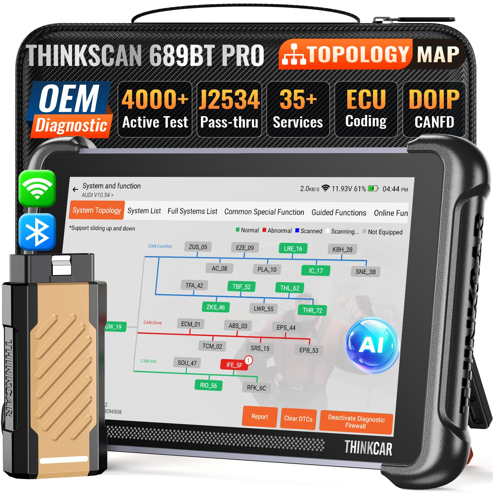 thinkcar THINKSCAN PRO