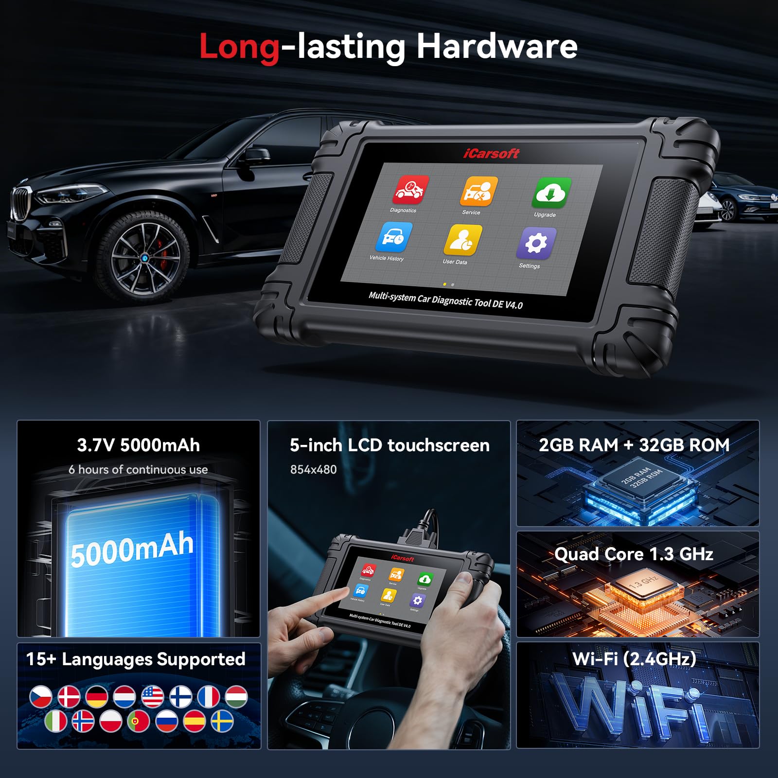 iCarsoft DE V4.0 - Herramienta de escaneo de diagnóstico bidireccional para la mayoría de modelos de automóviles Mercedes-Benz, BMW, V.A.G y Porsche Manufacturing Group, escáner OBD2 de hasta 42