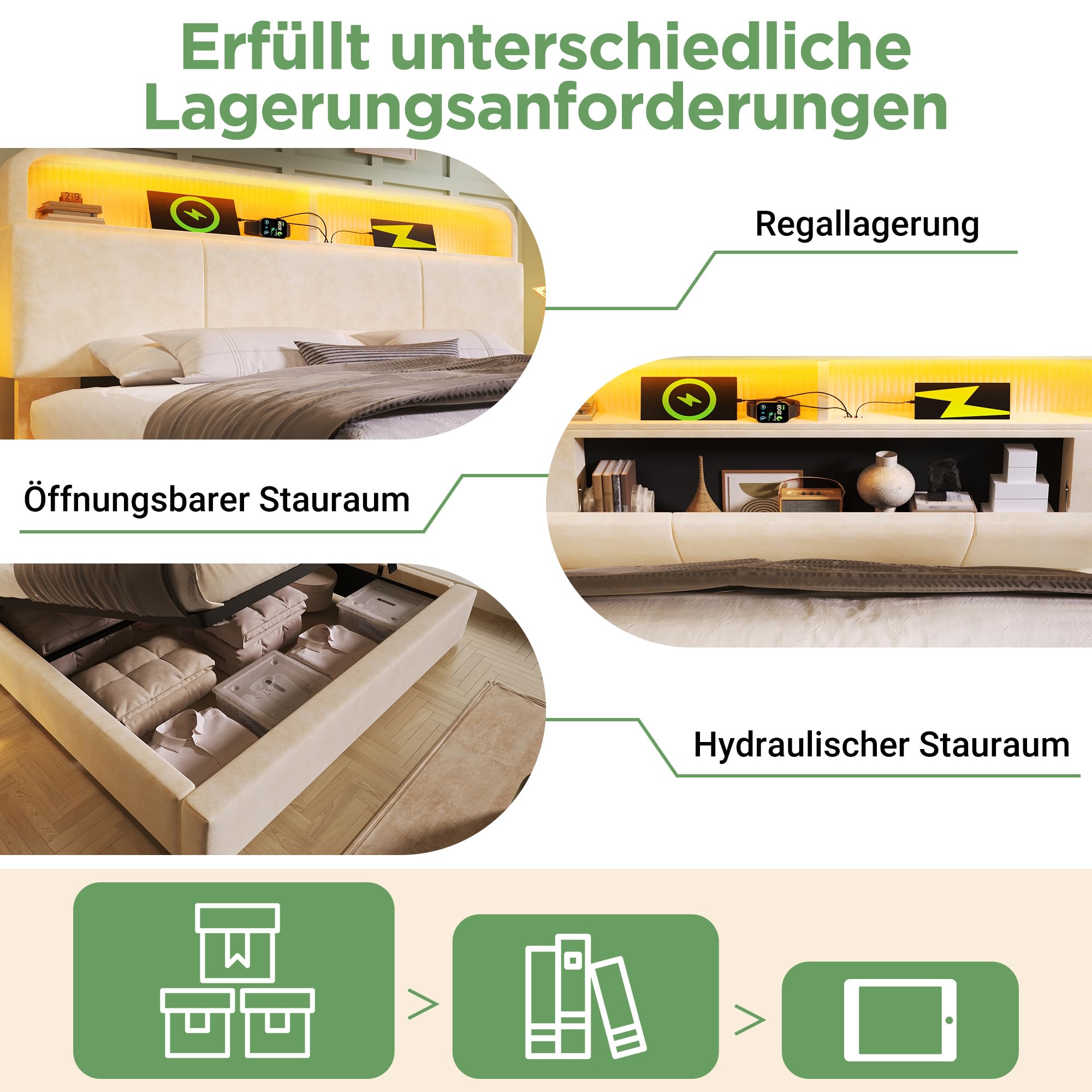 DEKKETO Doppelbett 180x200, Boxspringbett und Lattenrost mit Stauraum, kopfteil mit 3 USB und 1 Typ C-Port, Polsterbett mit LED-Beleuchtung, Samt Bett Beige, ohne Matratze