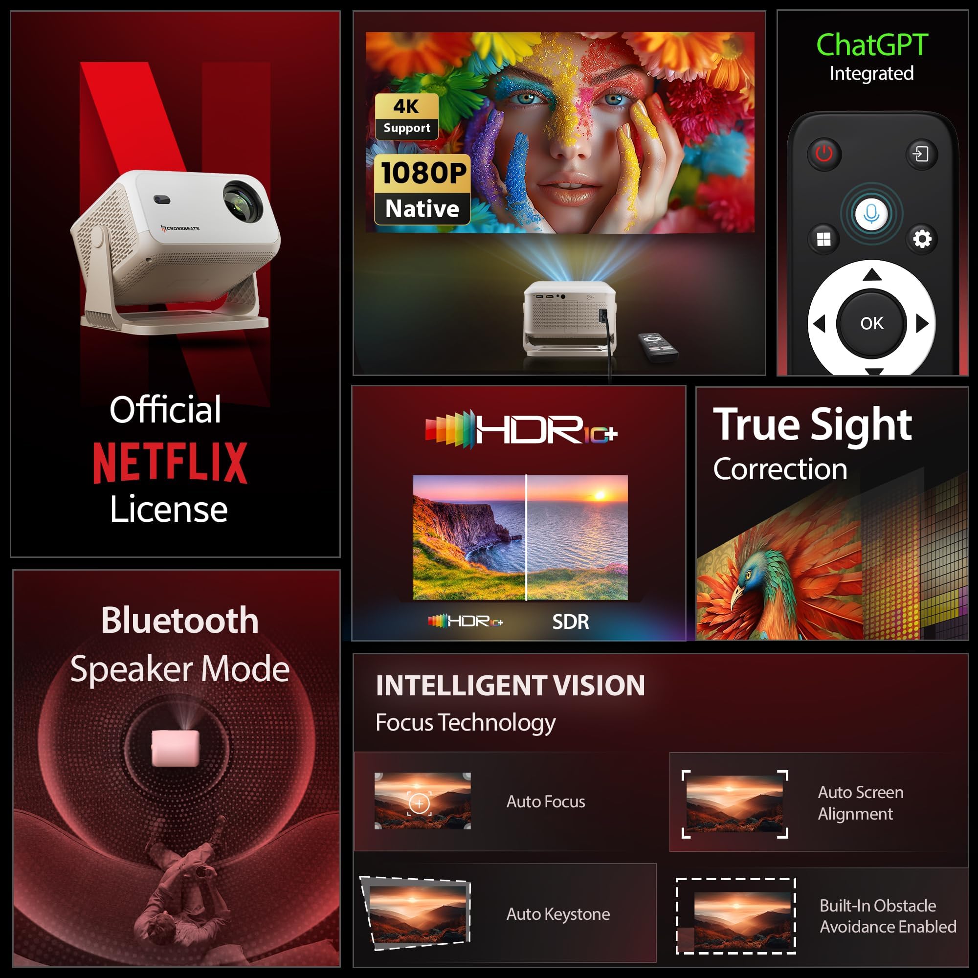 [Netflix Official License] Crossbeats Lumex Flix Projector 4k Ultra HD, 1080p Native, Android 13, WiFi, 16000 Lumens, Smart Mini Projector for Room, Portable Home Cinema, Built-in Apps, 300”Display — Amazon image 3