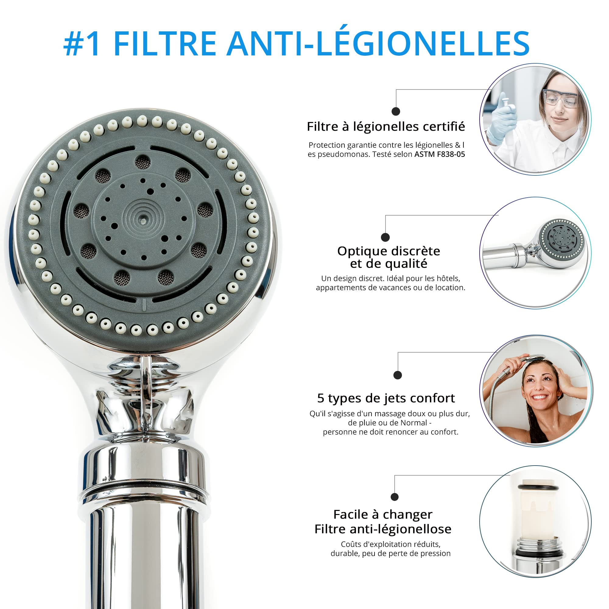 Image secondaire de pommeau de douche anti légionellose | Filtre fiable les légionelles dangereuses | Installation facile | Discret