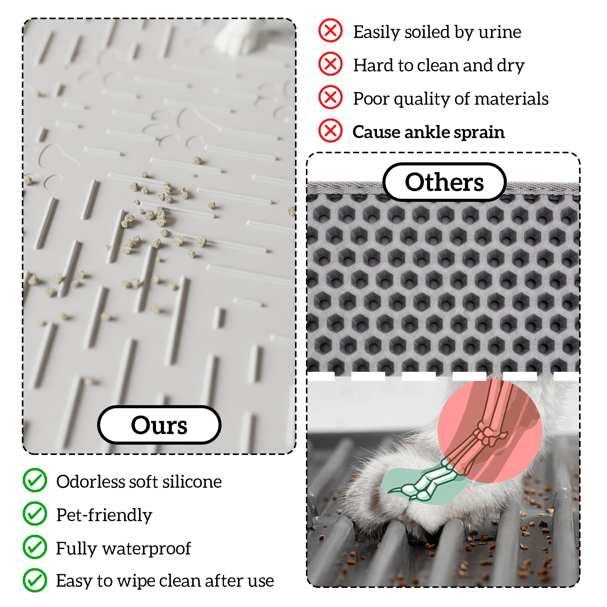 OHMO Cat Litter Mat Large 80 x 60 cm Pink Premium Silicone, Easy to Clean Waterproof Kitty Under Box Trapping Mat, Keep The Floor Tidy - Image 3