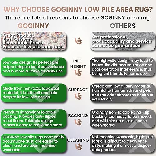 Miniatura 6 de Alfombra bohemia vintage de 5 x 7 pulgadas, lavable, retro, bohemia, marroquí, oriental, neutra, grande, ultrafina, de pelo bajo, ligera,