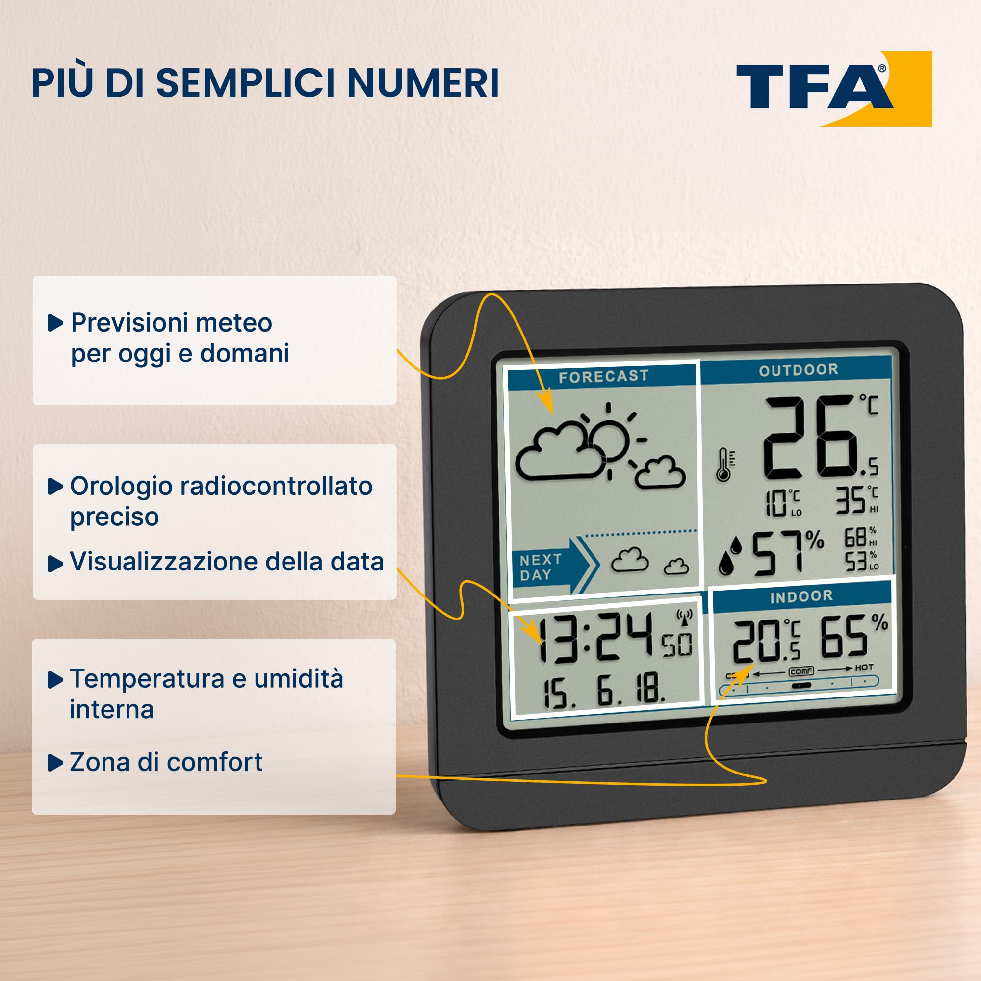 TFA Dostmann Stazione meteo con sensore esterno, radio SKY, 35.1152.01, radio, previsioni del tempo, orologio radio, per interni ed esterni