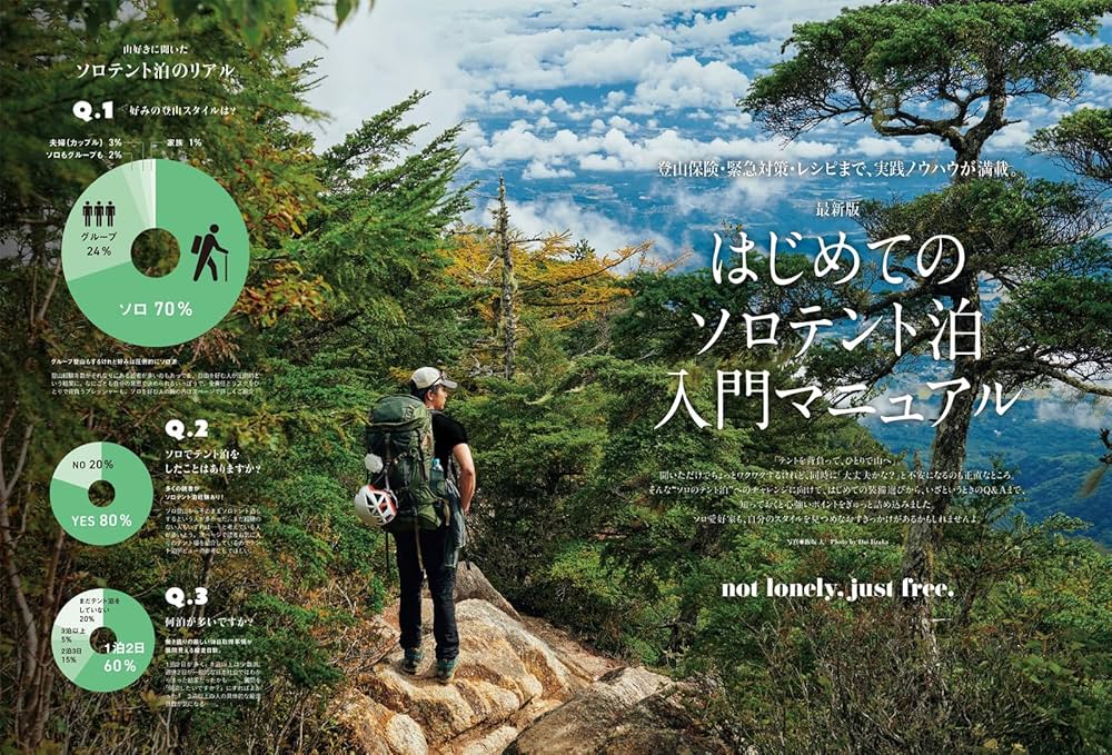 Sunski strada 雑誌PEAKS掲載 sunski SUNSKI(サンスキ) STRADA(ストラダ) : 楽山荘 - 通販