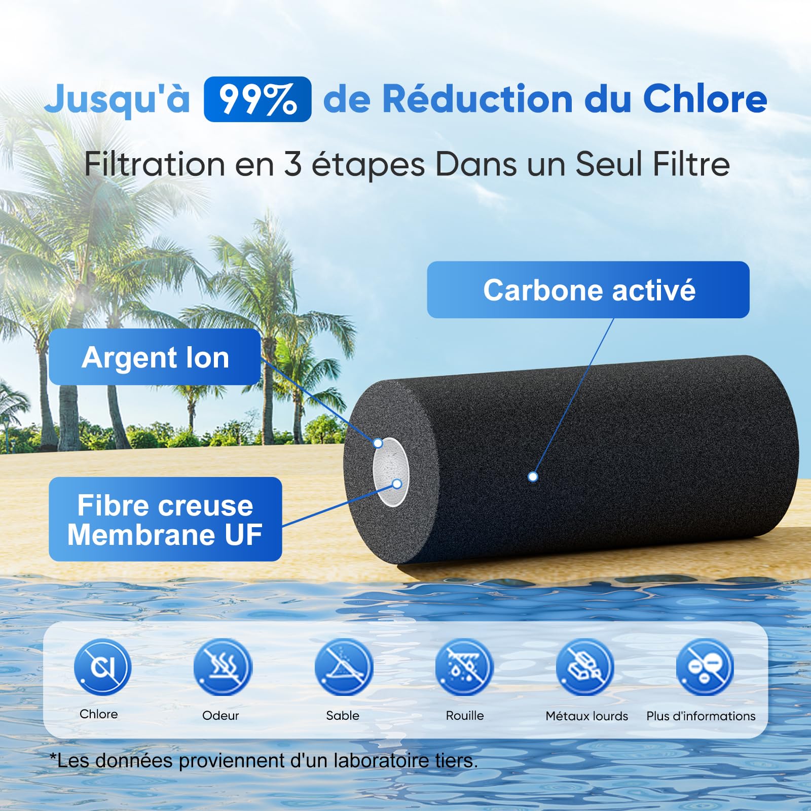 Purewell Filtre à Eau par Gravité 8,5L - Système de Filtration Familial avec Charbon Actif - Purificateur d'Eau pour Robinet et Eau de Pluie - Technologie Ultrafiltration - Grande Capacité
