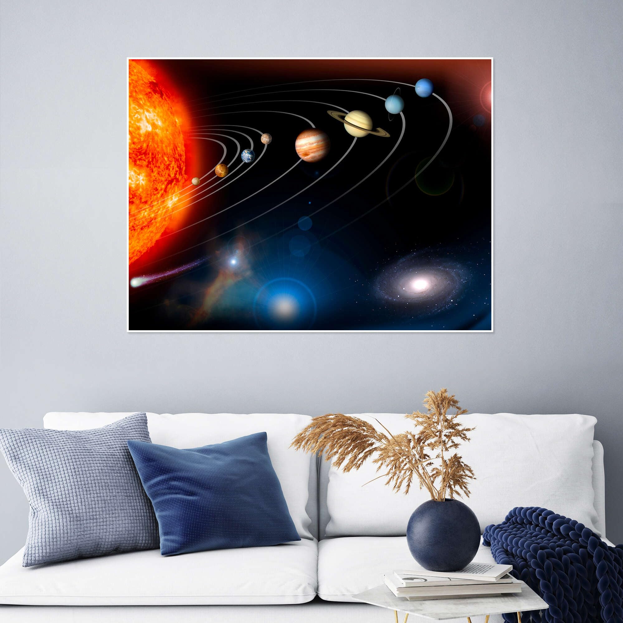 Our solar system Plakat