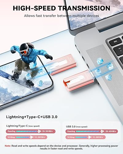 Miniatura 3 de Unidad flash de 512 GB con certificación MFi para iPhone y iPad, memoria USB para almacenamiento de memoria externa, fácil de hacer copias de