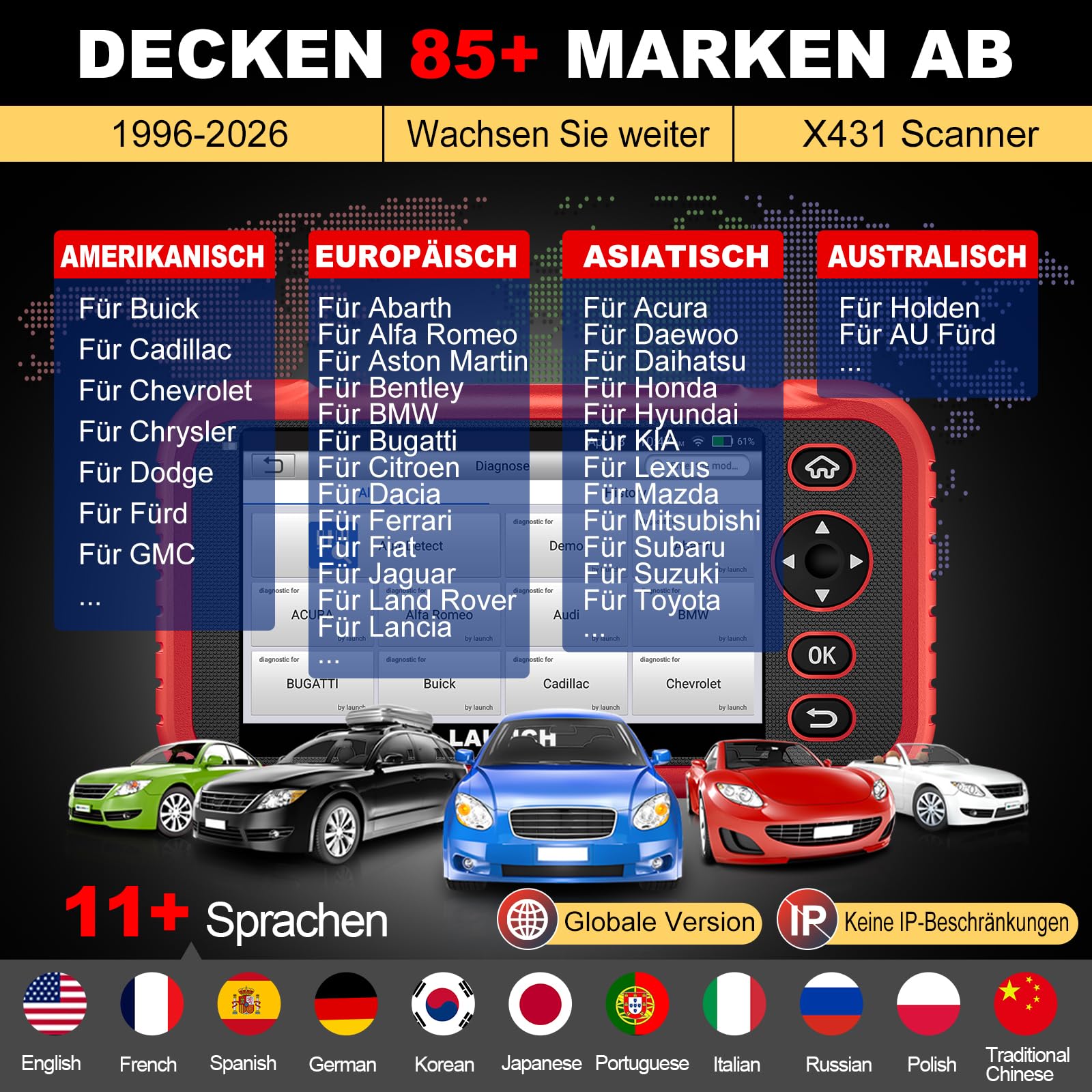 LAUNCH CRP129E Plus V3.0 OBD2 Diagnosegerät Alle System Scanner mit 12+ Reset, ABS/Einspritzdüsen-Codierung/Öl/Drosselklappe/EPB/DPF/SAS/TPMS Reset/Batterieabgleich, lebenslanges WiFi-Update