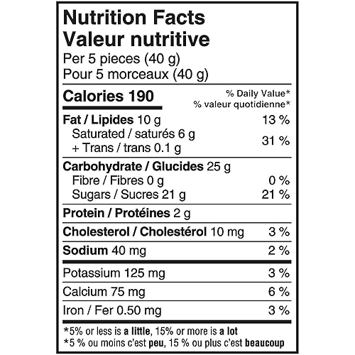 Miniatura 3 de Cadbury Caramilk Minis - Tamaño de bocado 7.05 oz Importado de Canadá