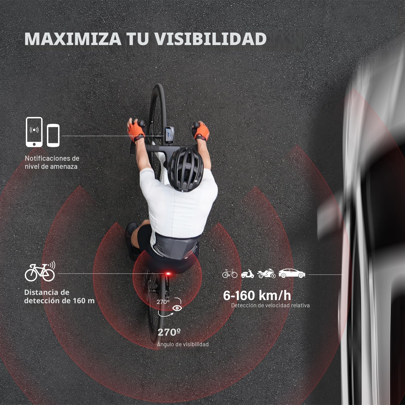 CYCPLUS Bicicleta luz Trasera con Radar, con detección precisa de frenado, alertas visuales para vehículos hasta 160m, batería Recargable de 2000mAh, Encendido/Apagado automático, Impermeable IPX6