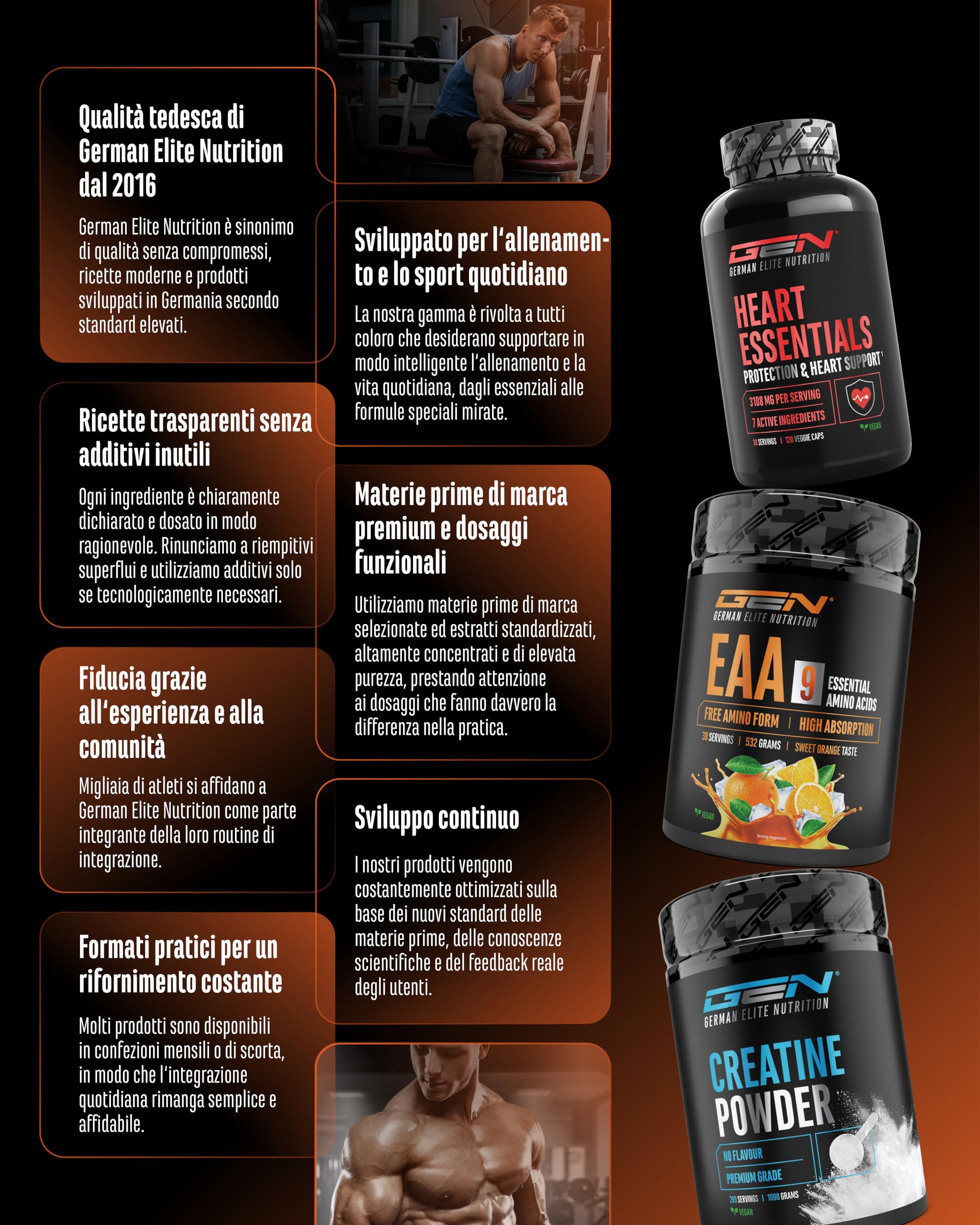 HMB Ultra Caps - 365 capsule - Altamente dosato con 3600 mg di calcio β-idrossi-β-metilbutirrato puro (calcio HMB) per dose giornaliera - Senza additivi inutili