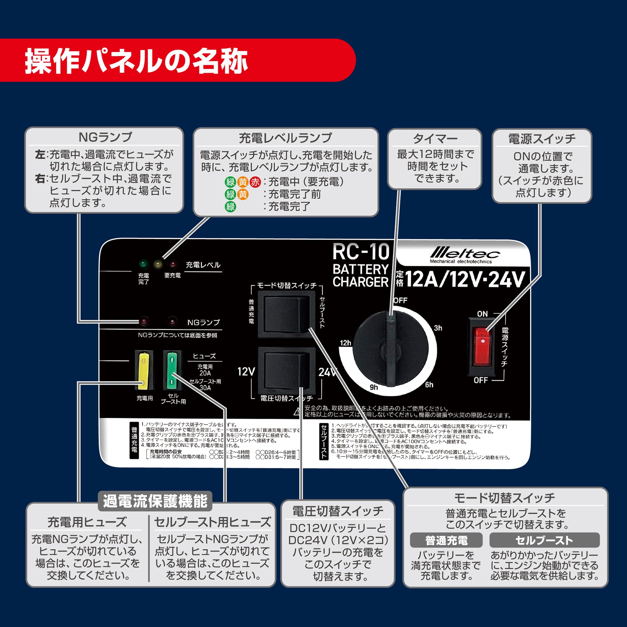 Amazon | メルテック(meltec) バッテリー充電器 12-24V 12A DC12/24V