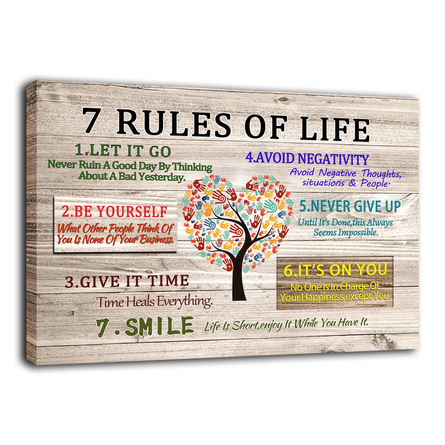WHAOMIOT Inspirational Office Wall Art 7 Rules Of Life Canvas Print Posters Inspiring And Uplifting House Decor 24 x 16 Inch Frame Ready To Hang