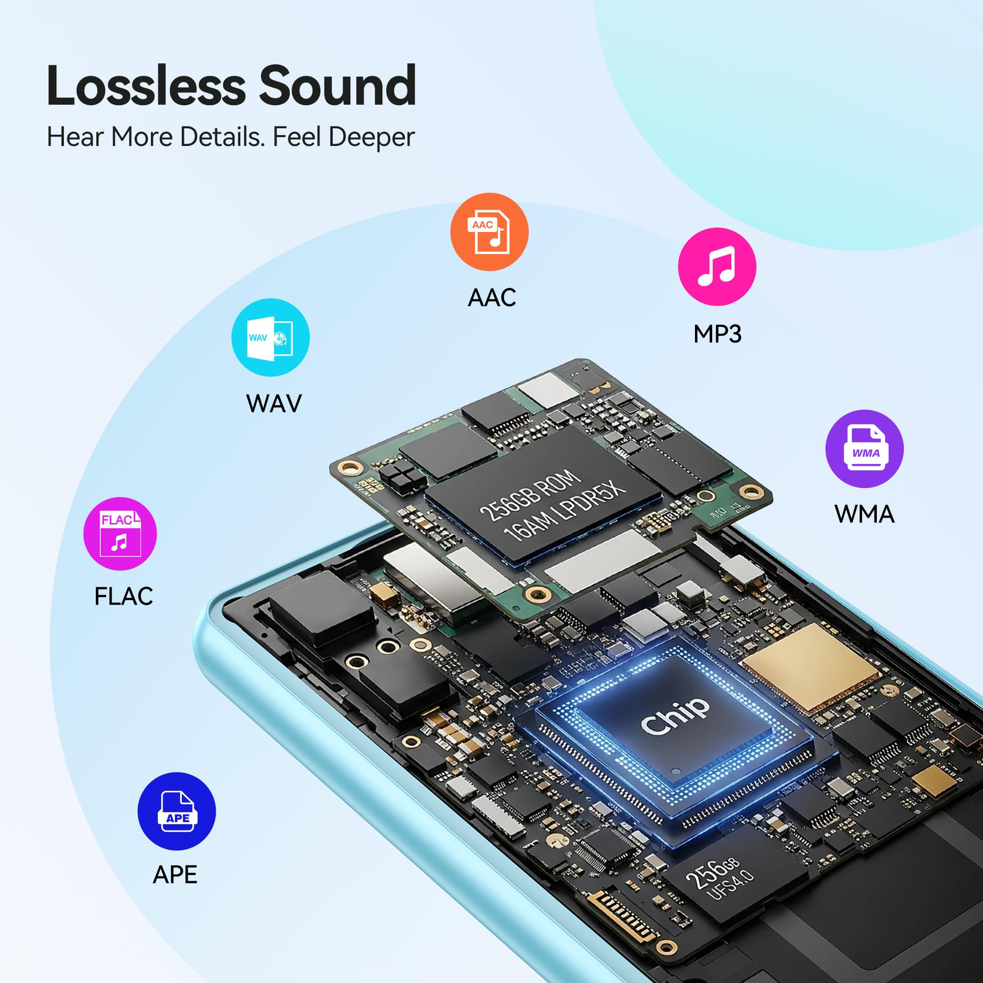 64GB MP3 Çalar Bluetooth 5.3 Dokunmatik Ekran Müzik Çalar Taşınabilir mp3 Çalar Hoparlörler ile