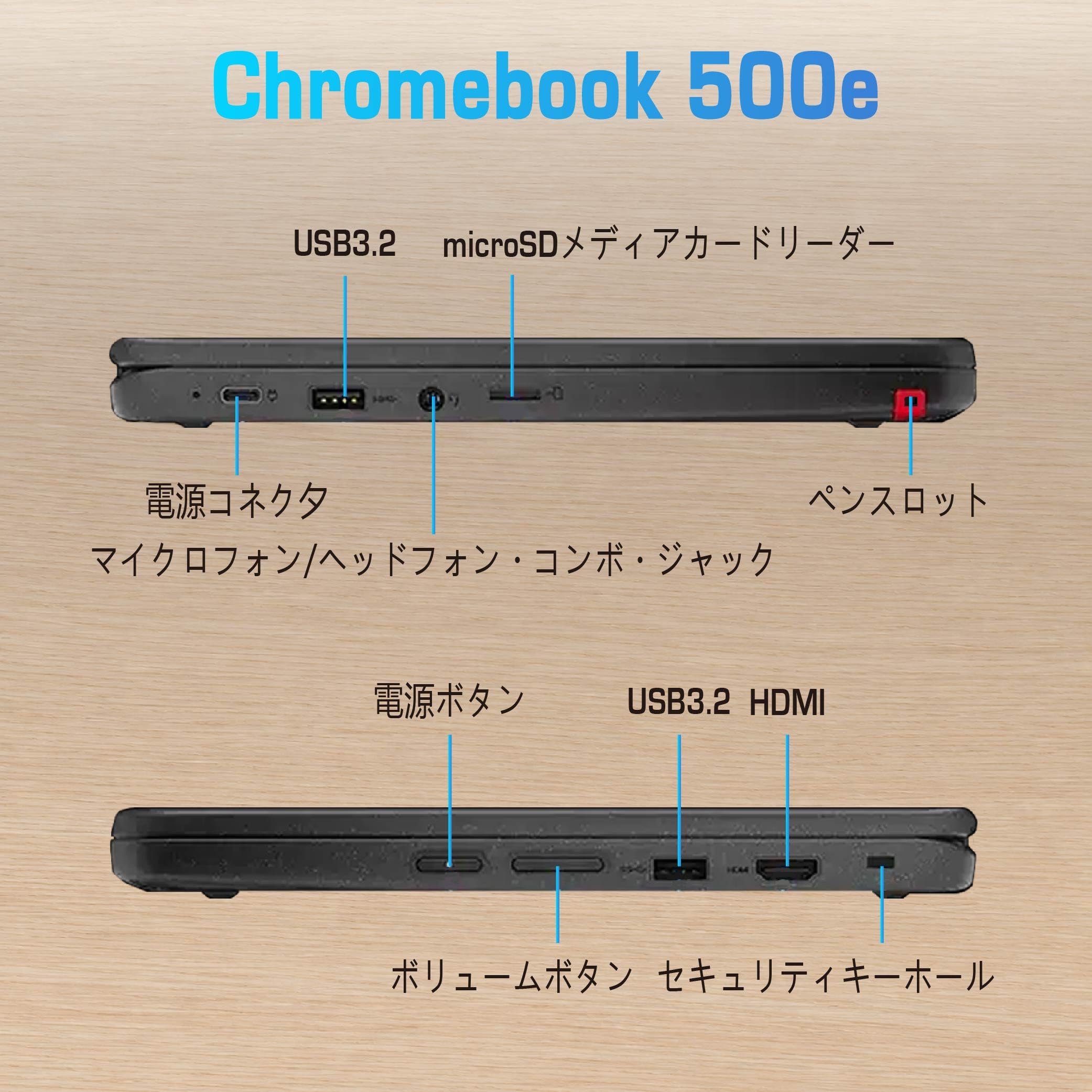 Amazon.co.jp: 【整備済み品】軽量 レノボ 500e Chromebook Gen 3
