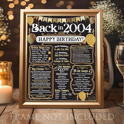 Miniatura 2 de 20th Birthday Party Decorations for 20th Birthday (Twenty) - Remembering The Year 2004 - Party Supplies - Gifts for Men and Women Turning 20 - Back